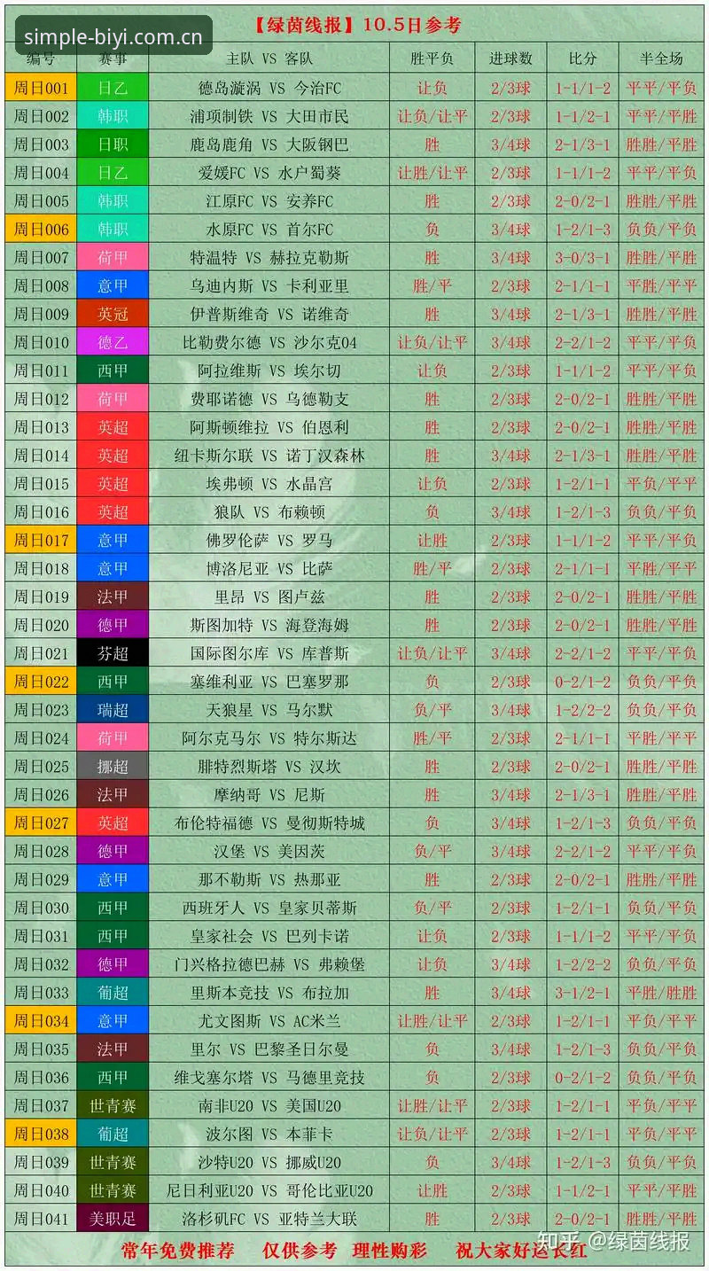 必一体育平台足球比分走势最新动态：数据刷新机制与提现通道实测评估