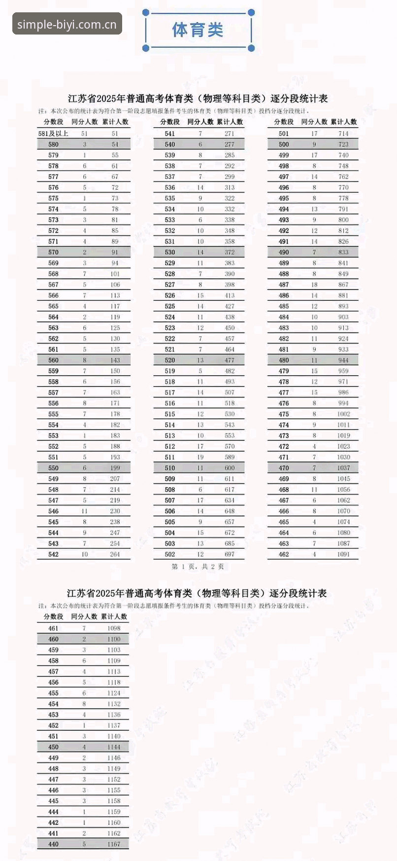 必一体育平台提现通道2025最新动态：老用户实测经验分享