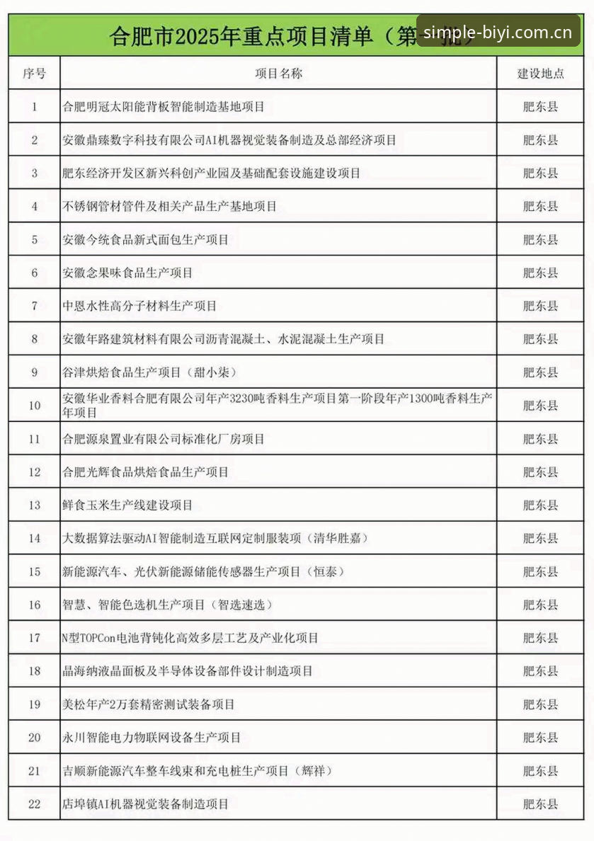 必一体育平台提现通道2025实用清单与解读：7个真实反馈告诉你哪个好